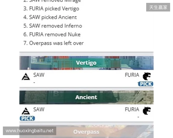 布达佩斯Major：快速通关！FURIA 13-2 NAVI